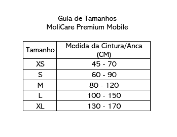CUECA MOLICARE PREMIUM MOBILE EXTRA